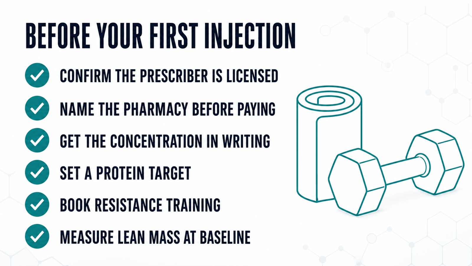 Weight loss injections vetting checklist covering prescriber licensing, pharmacy verification, dose concentration, protein target, resistance training, and baseline lean mass